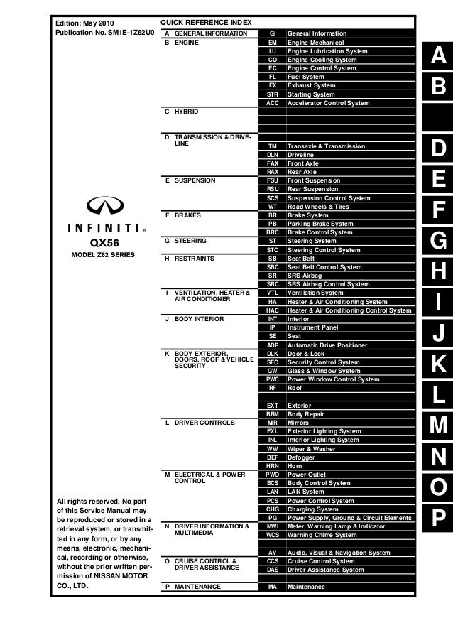 2011 INFINITI QX56 Service Repair Manual infiniti g37 mirror wiring diagram 