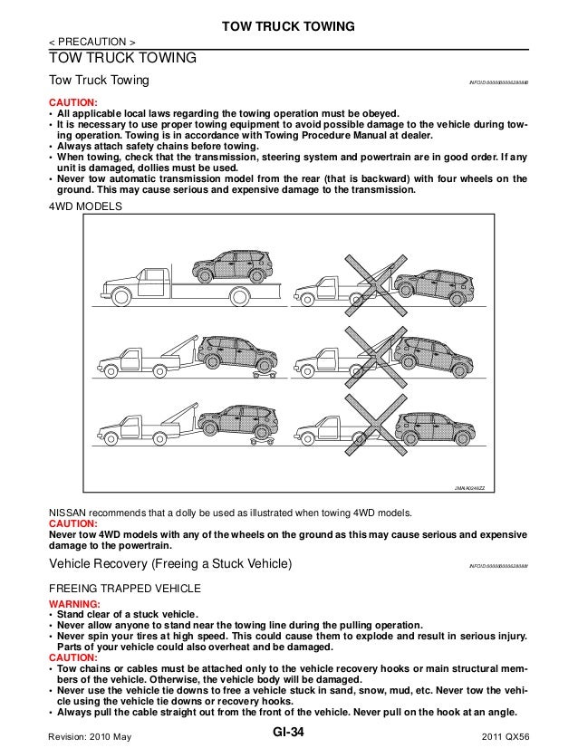Infiniti qx56 manual