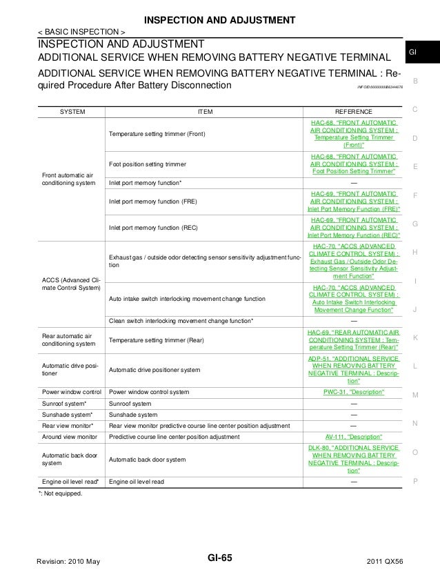 Infiniti qx56 manual