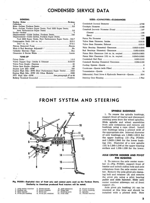 Fordson Service Manuals 15 Ford 2000,3000,4000,5000,Dexta,Super Dexta,Petrol ZX Fordson Service Manuals 15 Ford 2000,3000,4000,5000,Dexta,Super Dexta,Petrol ZX