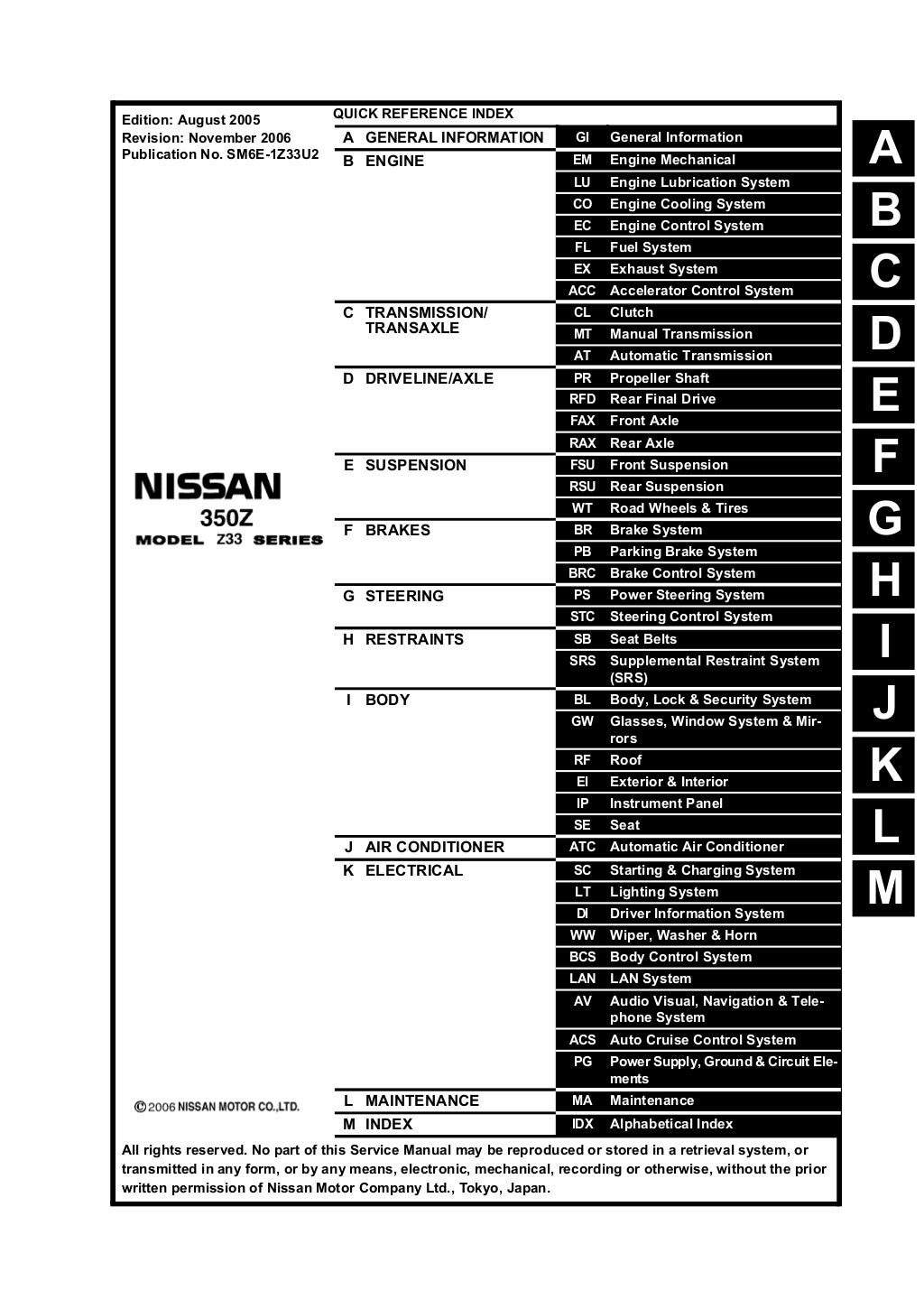 2006 Nissan 350Z Service Repair Manual