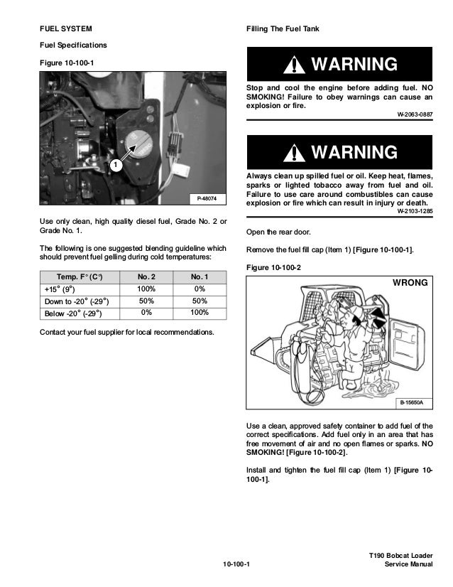 BOBCAT T190 COMPACT TRACK LOADER Service Repair Manual S/N 527811001
