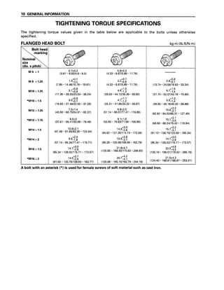 ISUZU 3LB1 INDUSTRIAL DIESEL ENGINE Service Repair Manual