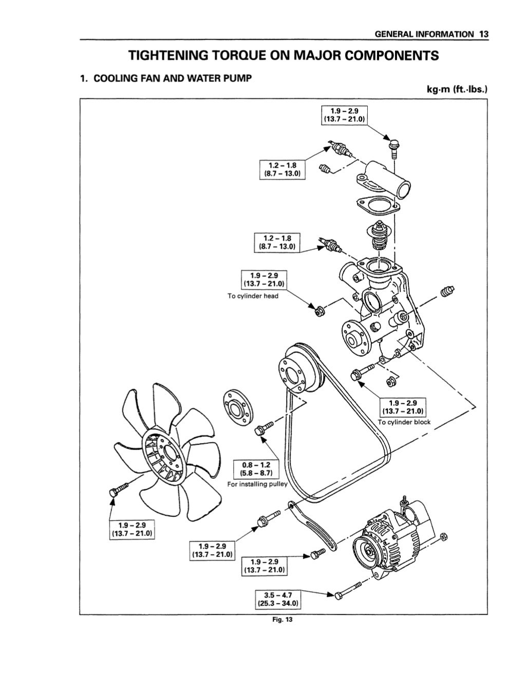 Isuzu 3lb1 Parts Manual