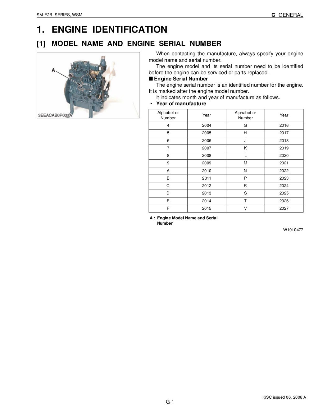 KUBOTA D782E2B DIESEL ENGINE Service Repair Manual