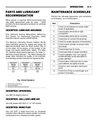 2006 GEM Global Electric Motorcars Service Repair Manual