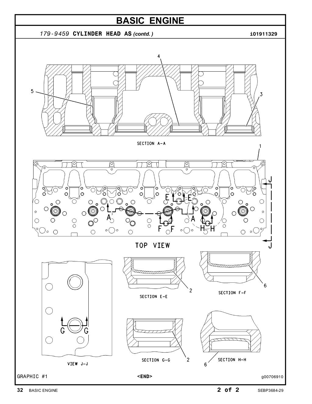 Caterpillar CAT 140H Motor Grader Parts Catalogue Manual