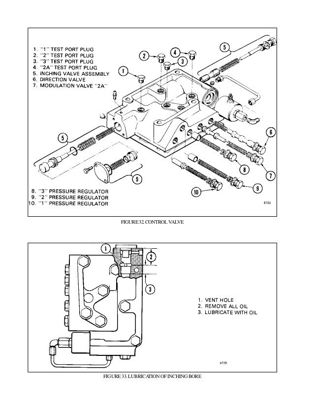 Hyster C177 H2 00xl Europe Forklift Service Repair Manual
