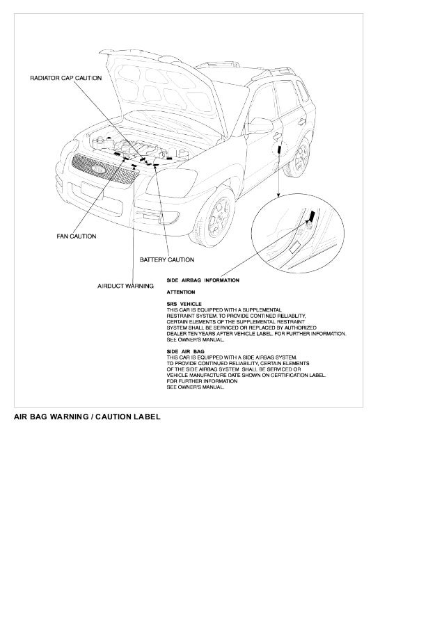 2006 Kia Sportage Service Repair Manual