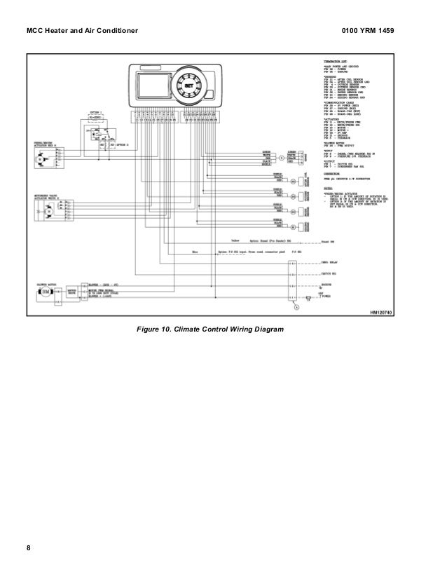 Yale Forklift Wiring Diagram Model Glc050 Rgn Ua082