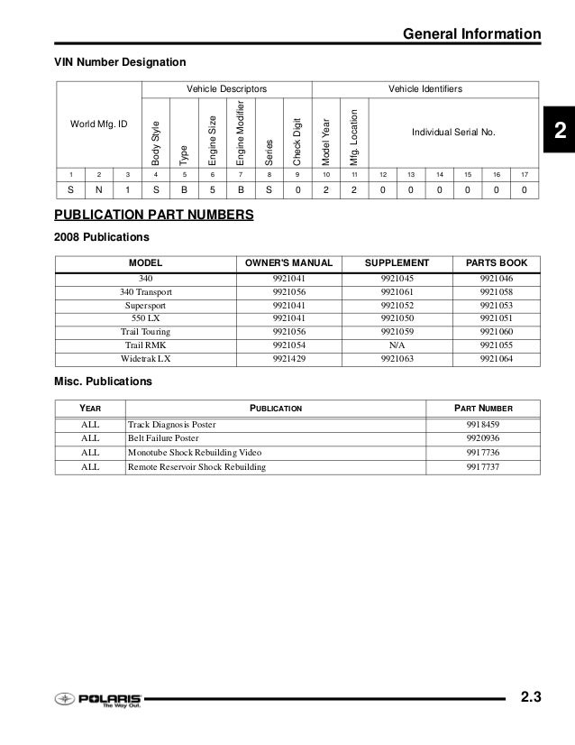 Инструкция