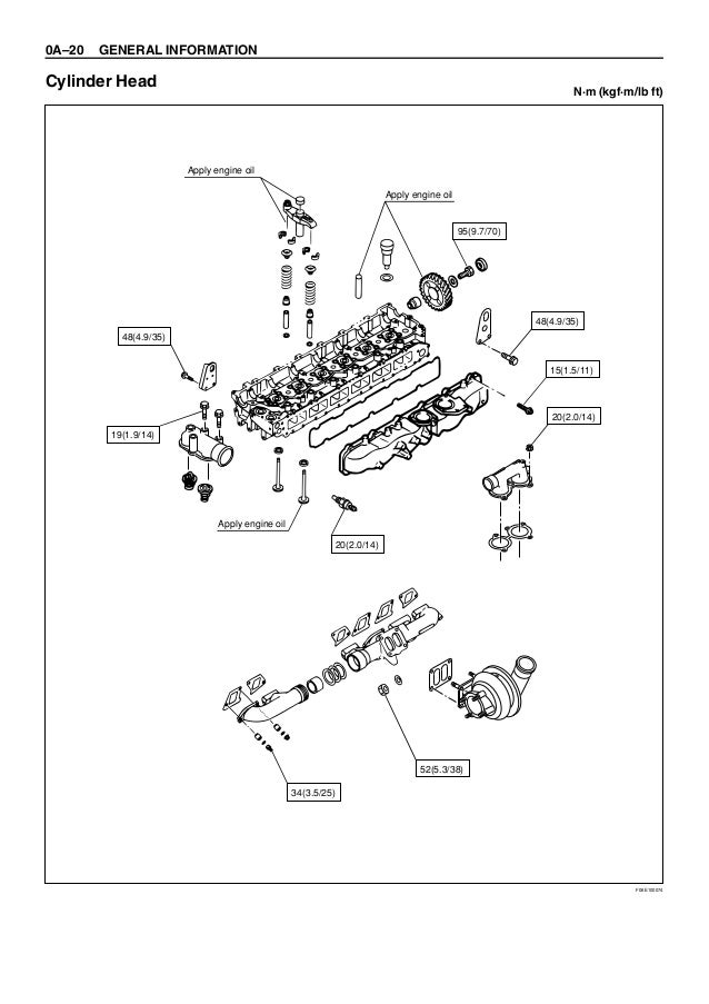 HITACHI 6HK1 TIER 2 ENGINE Service Repair Manual