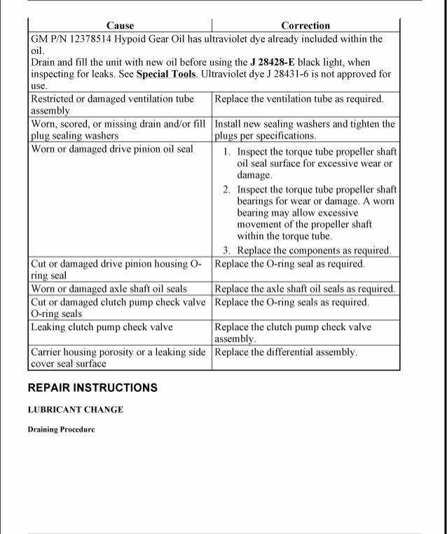 2004 Pontiac Montana Service Repair Manual