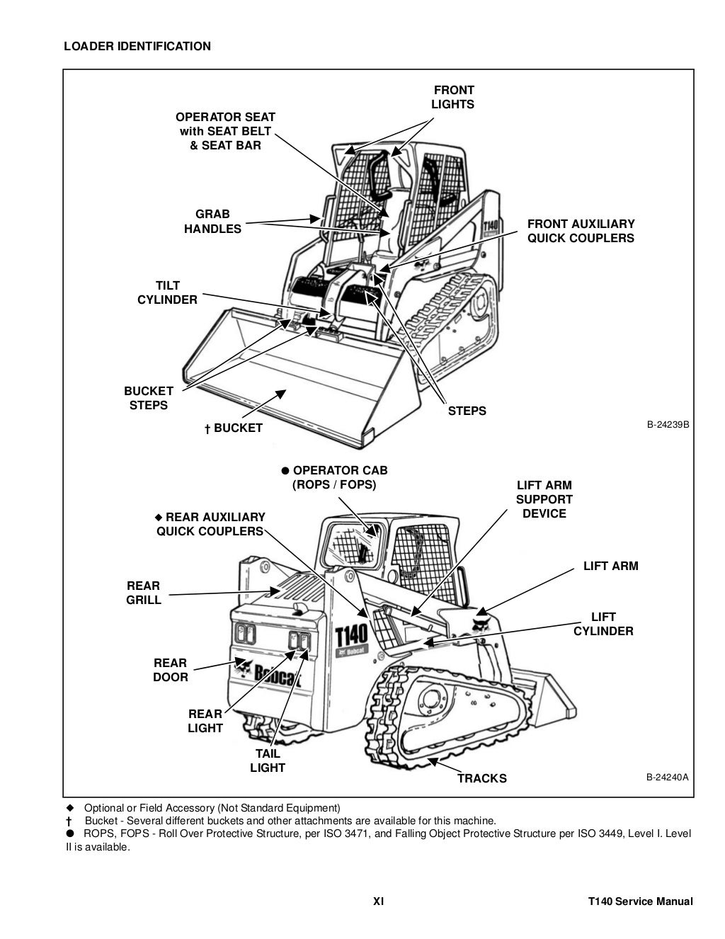 BOBCAT T140 COMPACT TRACK LOADER Service Repair Manual S/N A3L711001-…