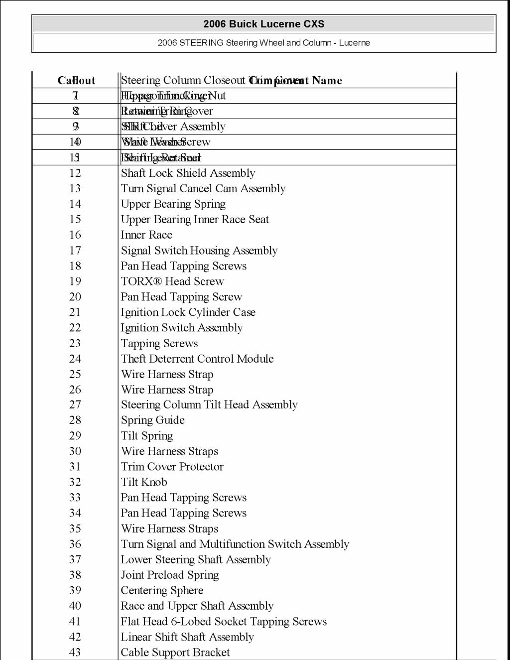 2008 Buick Lucerne Service Repair Manual