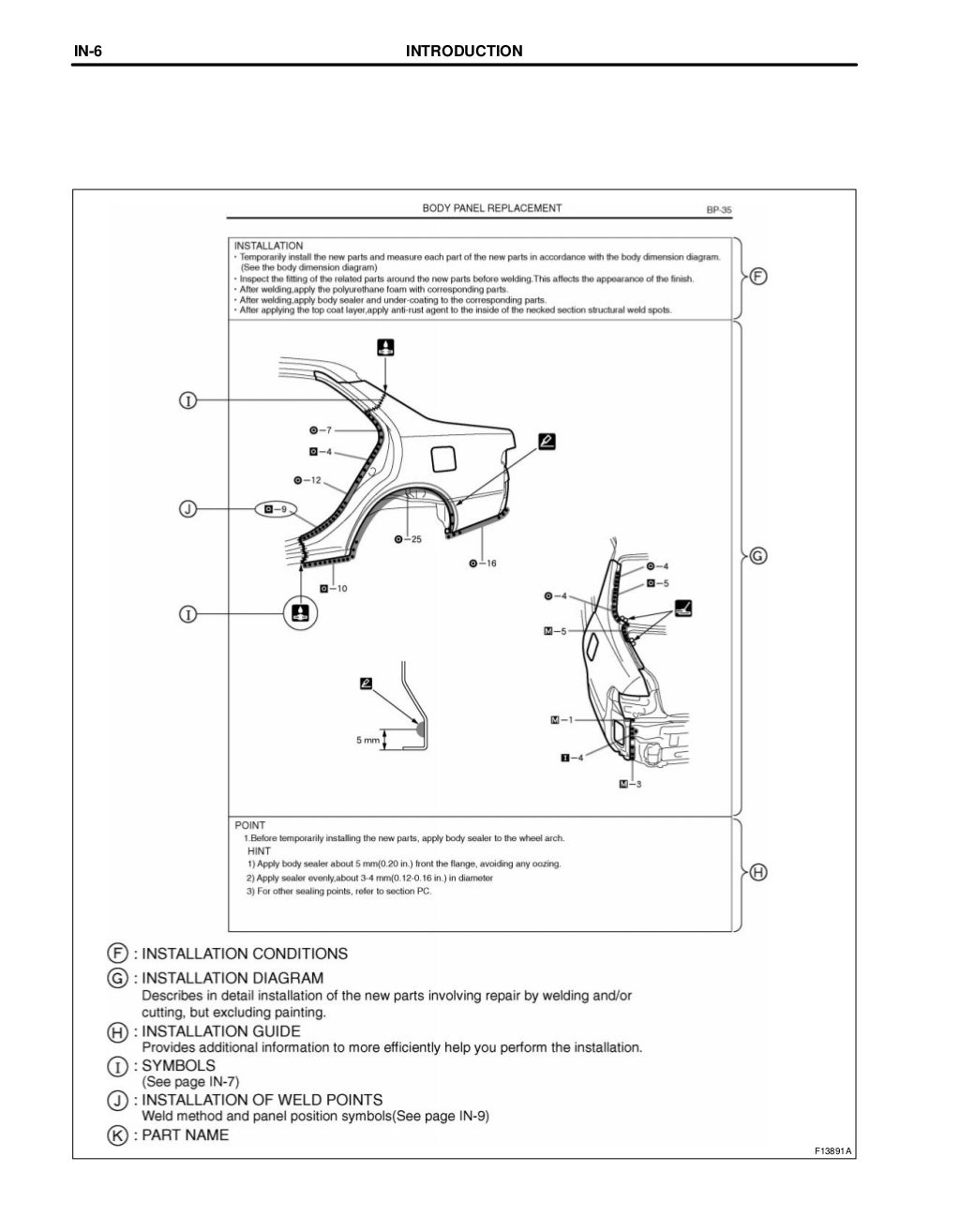 Scion Xa Service Manual