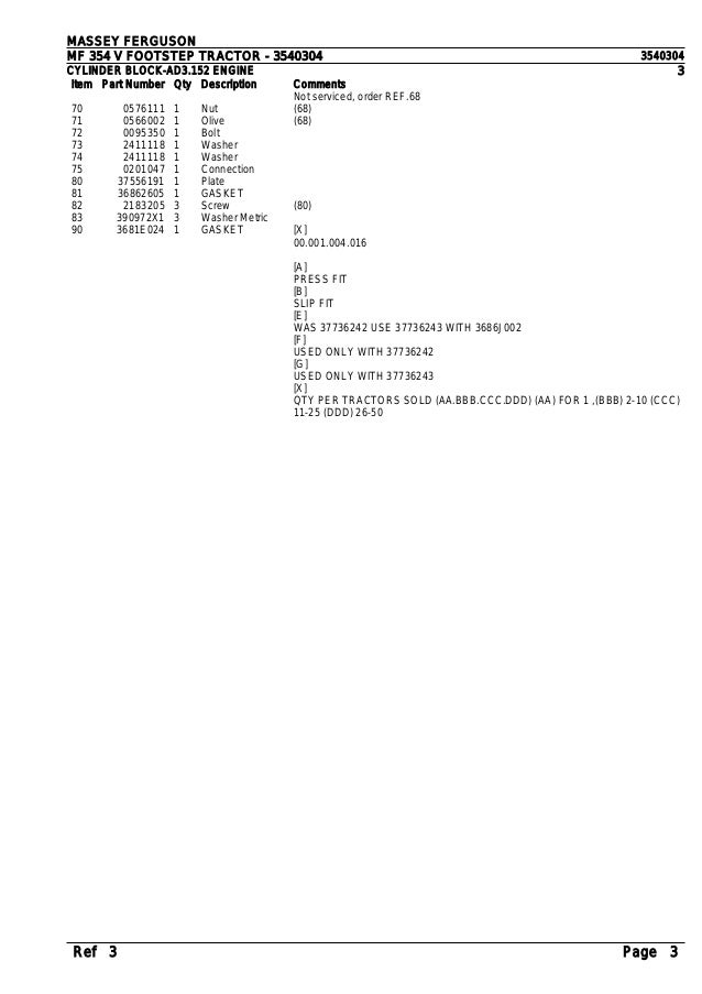 Massey Ferguson Mf 354 V Footstep Tractor Parts Catalogue Manual Massey Ferguson Mf 354 V Footstep Tractor Parts Catalogue Manual