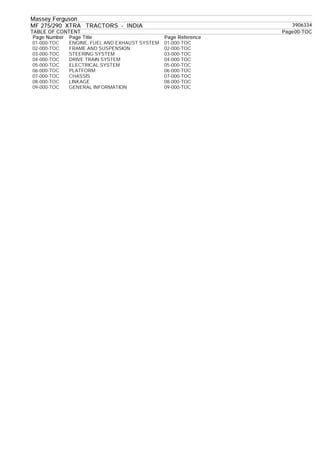 Massey Ferguson
MF 275/290 XTRA TRACTORS - INDIA 3906334
TABLE OF CONTENT Page00-TOC
Page Number Page Title Page Reference
01-000-TOC ENGINE, FUEL AND EXHAUST SYSTEM 01-000-TOC
02-000-TOC FRAME AND SUSPENSION 02-000-TOC
03-000-TOC STEERING SYSTEM 03-000-TOC
04-000-TOC DRIVE TRAIN SYSTEM 04-000-TOC
05-000-TOC ELECTRICAL SYSTEM 05-000-TOC
06-000-TOC PLATFORM 06-000-TOC
07-000-TOC CHASSIS 07-000-TOC
08-000-TOC LINKAGE 08-000-TOC
09-000-TOC GENERAL INFORMATION 09-000-TOC
 