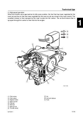 YAMAHA F50TR OUTBOARD Service Repair Manual L: 421732-