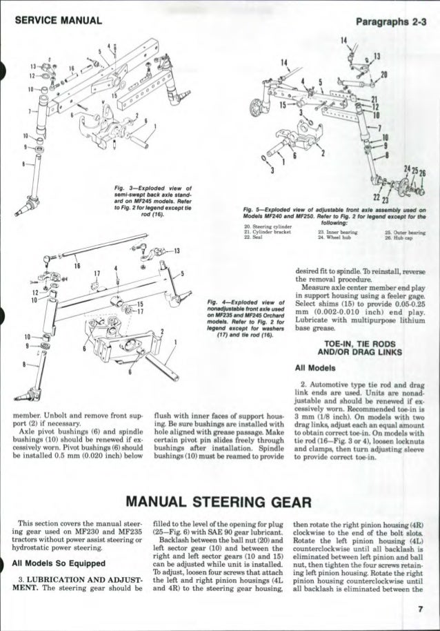 Massey Ferguson Mf 250 Tractor Service Repair Manual Massey Ferguson Mf 250 Tractor Service Repair Manual