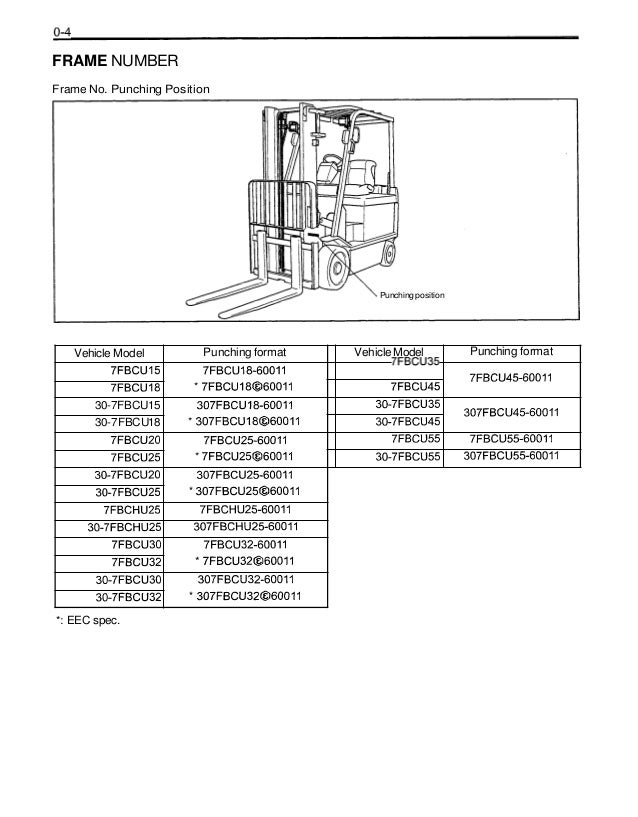 Toyota 30 7fbcu45 Forklift Service Repair Manual