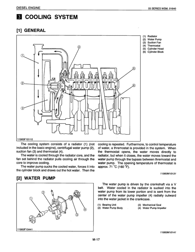 KUBOTA V1505-B (E) DIESEL ENGINE Service Repair Manual | PDF