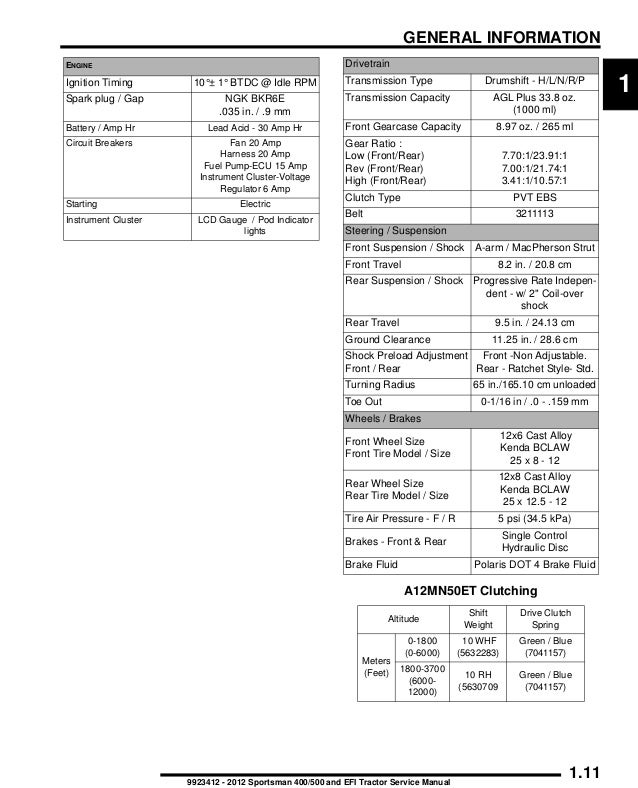 2012 Polaris Sportsman 500 HO Service Repair Manual