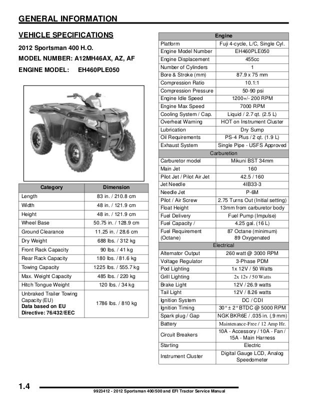 2012 Polaris Sportsman Xp850 Ho Eps Review