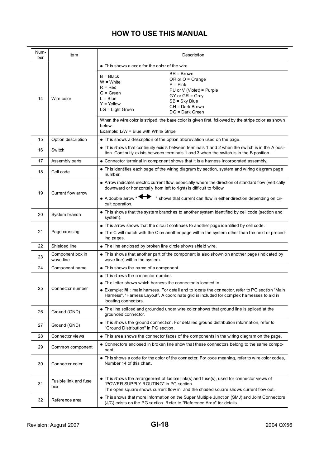 2004 INFINITI QX56 Service Repair Manual