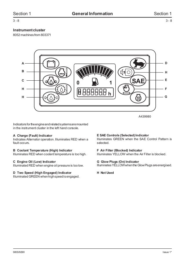 JCB 8060 MIDI EXCAVATOR Service Repair Manual SN1236000 Onwards