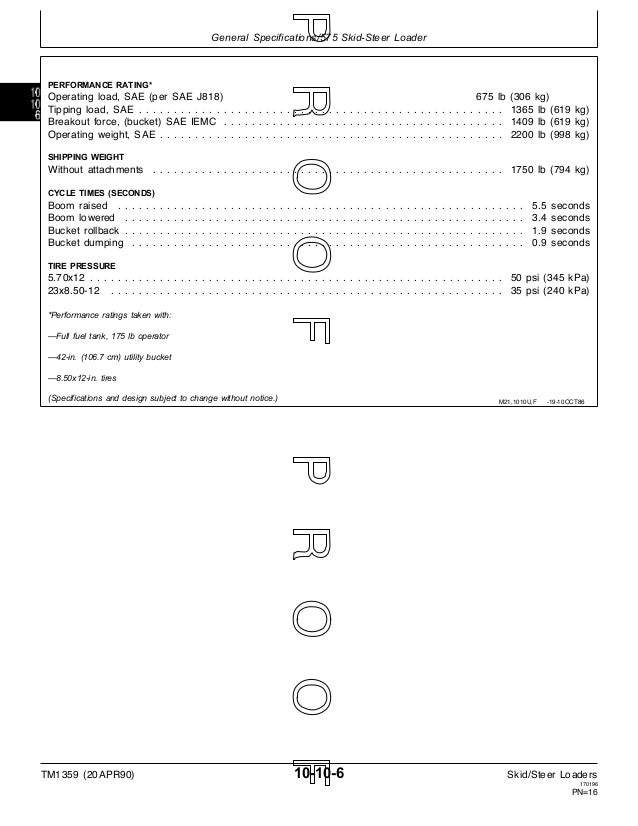 JOHN DEERE 575 SKID STEER LOADER Service Repair Manual