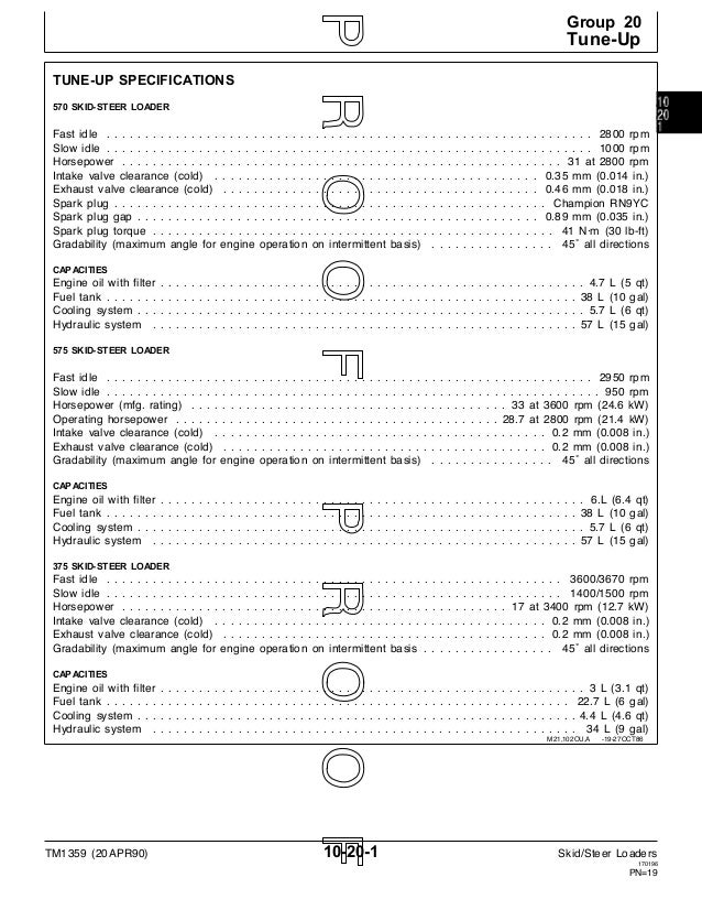 JOHN DEERE 575 SKID STEER LOADER Service Repair Manual