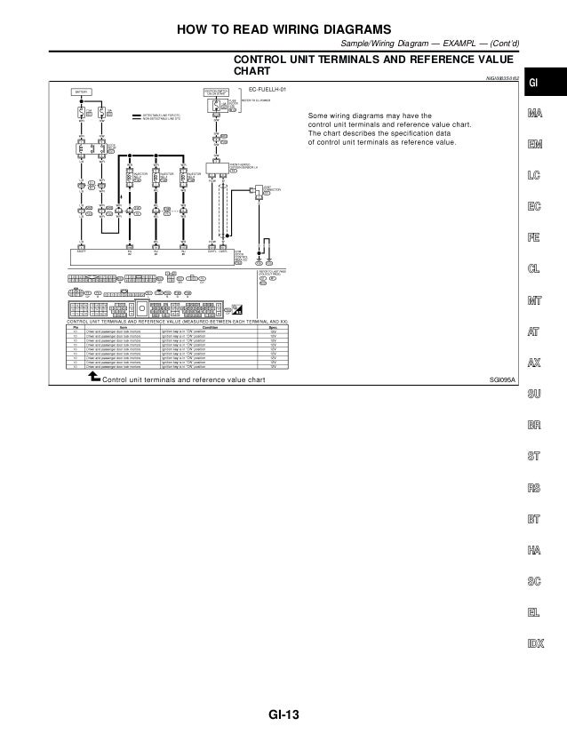 41 1996 Nissan Sentra Ignition Wiring Diagram - Wiring Diagram Online