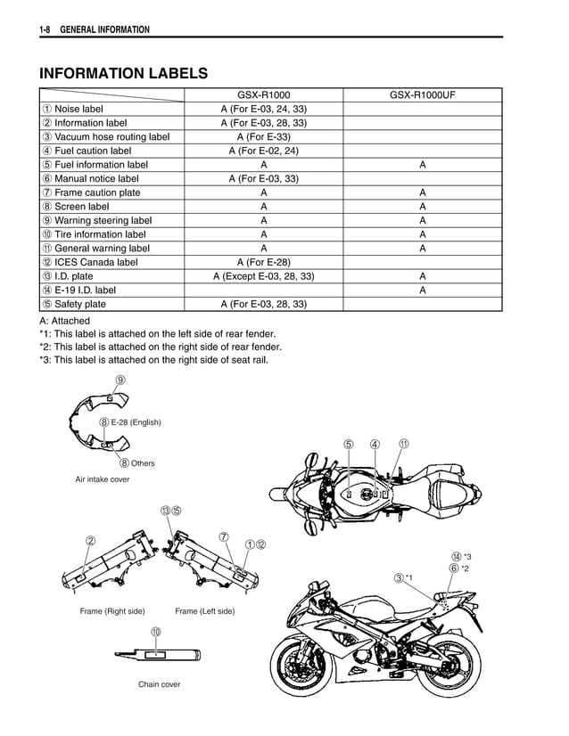 2006 Suzuki GSX-R1000 GSXR1000 Service Repair Manual