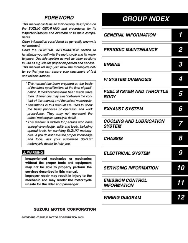 Suzuki Gsxr 1000 Wiring Diagram Color Images - Faceitsalon.com