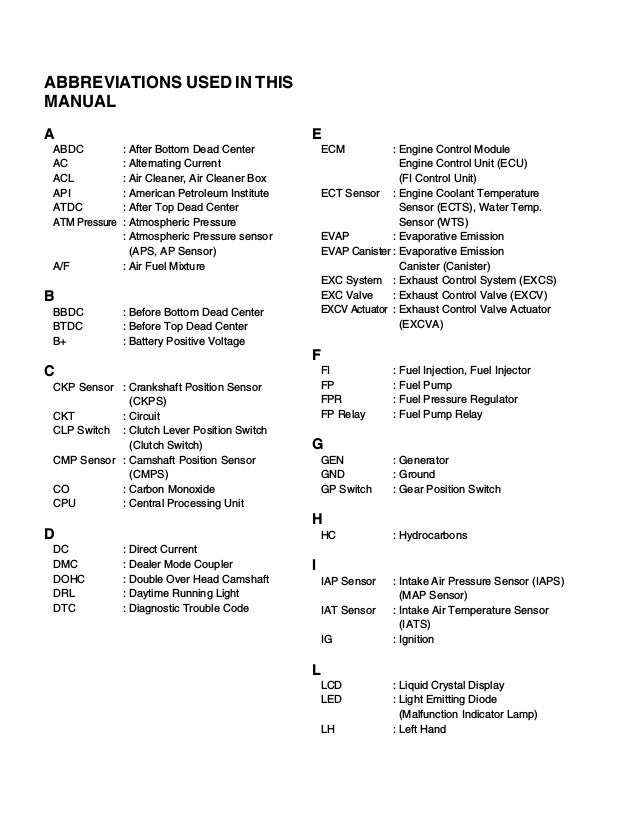 2006 Gsxr 1000 Fuse Box - Cars Wiring Diagram
