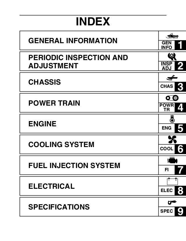 yamaha phazer 2 service manual
