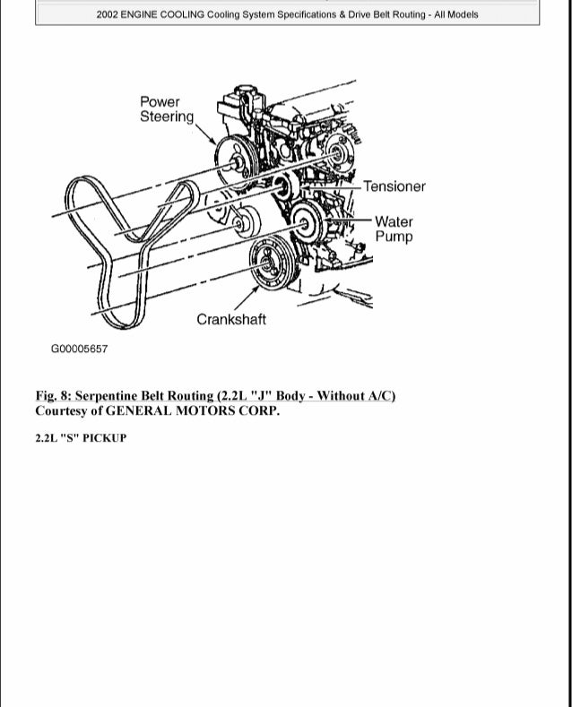 2003 Chevrolet Impala Service Repair Manual