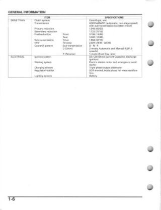 2004 Honda TRX400FA FourTrax Rancher AT Service Repair Manual