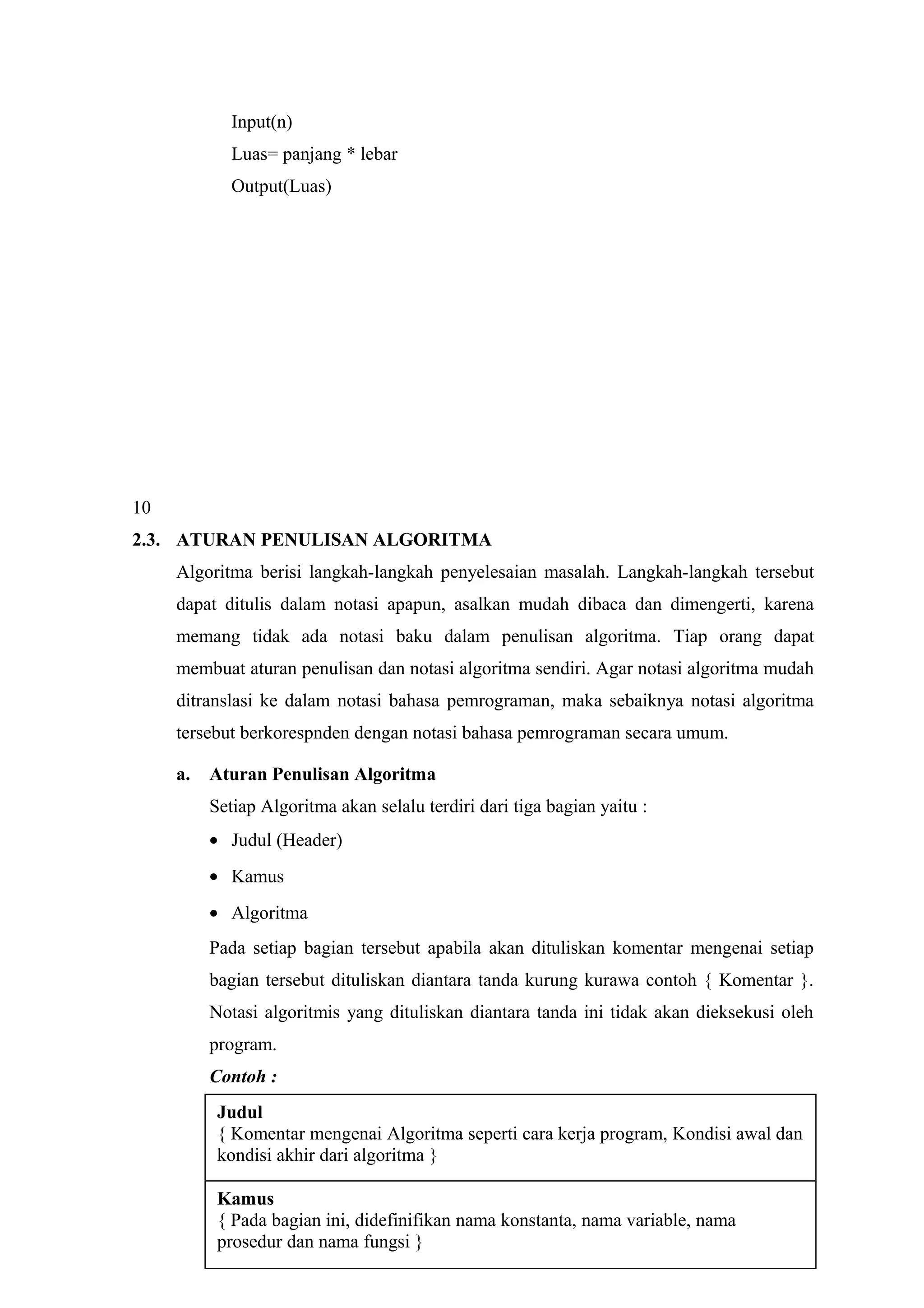 Input(n)
Luas= panjang * lebar
Output(Luas)
10
2.3. ATURAN PENULISAN ALGORITMA
Algoritma berisi langkah-langkah penyelesaian masalah. Langkah-langkah tersebut
dapat ditulis dalam notasi apapun, asalkan mudah dibaca dan dimengerti, karena
memang tidak ada notasi baku dalam penulisan algoritma. Tiap orang dapat
membuat aturan penulisan dan notasi algoritma sendiri. Agar notasi algoritma mudah
ditranslasi ke dalam notasi bahasa pemrograman, maka sebaiknya notasi algoritma
tersebut berkorespnden dengan notasi bahasa pemrograman secara umum.
a. Aturan Penulisan Algoritma
Setiap Algoritma akan selalu terdiri dari tiga bagian yaitu :
• Judul (Header)
• Kamus
• Algoritma
Pada setiap bagian tersebut apabila akan dituliskan komentar mengenai setiap
bagian tersebut dituliskan diantara tanda kurung kurawa contoh { Komentar }.
Notasi algoritmis yang dituliskan diantara tanda ini tidak akan dieksekusi oleh
program.
Contoh :
Judul
{ Komentar mengenai Algoritma seperti cara kerja program, Kondisi awal dan
kondisi akhir dari algoritma }
Kamus
{ Pada bagian ini, didefinifikan nama konstanta, nama variable, nama
prosedur dan nama fungsi }
 