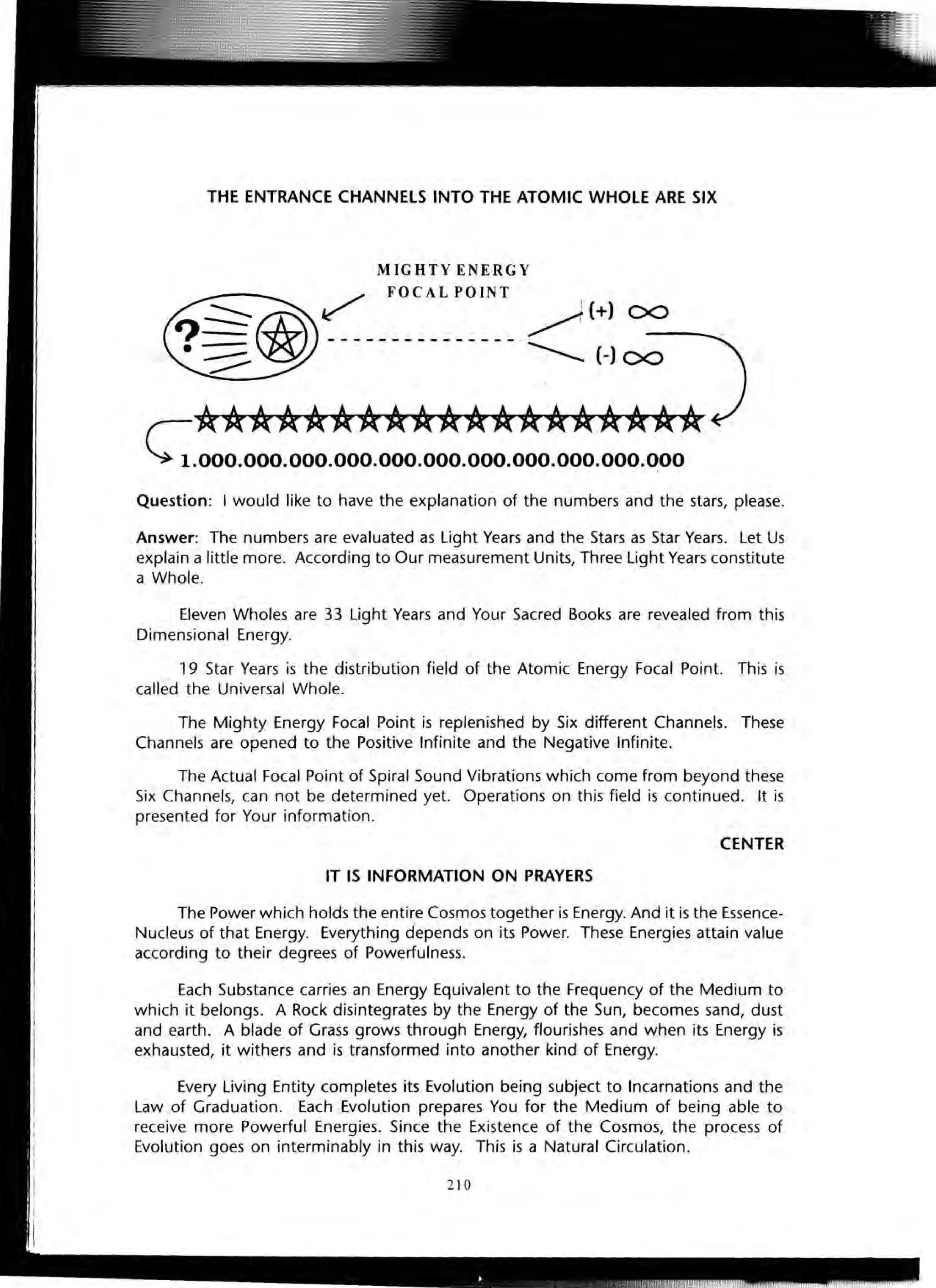 THE ENTRANCE CHANNELS INTO THE ATOMIC WHOLE ARE SIX
MIGHTY ENERGY
FOCAL POINT
00
*******************C.ooo.ooo.000.000.000.000.000.000.000.000.000
Question: I would like to have the explanation of the numbers and the stars, please.
Answer: The numbers are evaluated as light Years and the Stars as Star Years. let Us
explain a little more. According to Our measurement Units, Three light Years constitute
a Whole.
Eleven Wholes are 33 light Years and Your Sacred Books are revealed from this
Dimensional Energy.
19 Star Years is the distribution field of the Atomic Energy Focal Point. This is
called the Universal Whole.
The Mighty Energy Focal Point is replenished by Six different Channels. These
Channels are opened to the Positive Infinite and the Negative Infinite.
The Actual Focal Point of Spiral Sound Vibrations which come from beyond these
Six Channels, can not be determined yet. Operations on this field is continued. It is
presented for Your information.
CENTER
IT IS INFORMATION ON PRAYERS
The Power which holds the entire Cosmos together is Energy. And it is the Essence-
Nucleus of that Energy. Everything depends on its Power. These Energies attain value
according to their degrees of Powerfulness.
Each Substance carries an Energy Equivalent to the Frequency of the Medium to
which it belongs. A Rock disintegrates by the Energy of the Sun, becomes sand, dust
and earth. A blade of Grass grows through Energy, flourishes and when its Energy is
exhausted, it withers and is transformed into another kind of Energy.
Every living Entity completes its Evolution being subject to Incarnations and the
Law of Graduation. Each Evolution prepares You for the Medium of being able to
receive more Powerful Energies. Since the Existence of the Cosmos, the process of
Evolution goes on interminably in this way. This is a Natural Circulation.
2]0
 