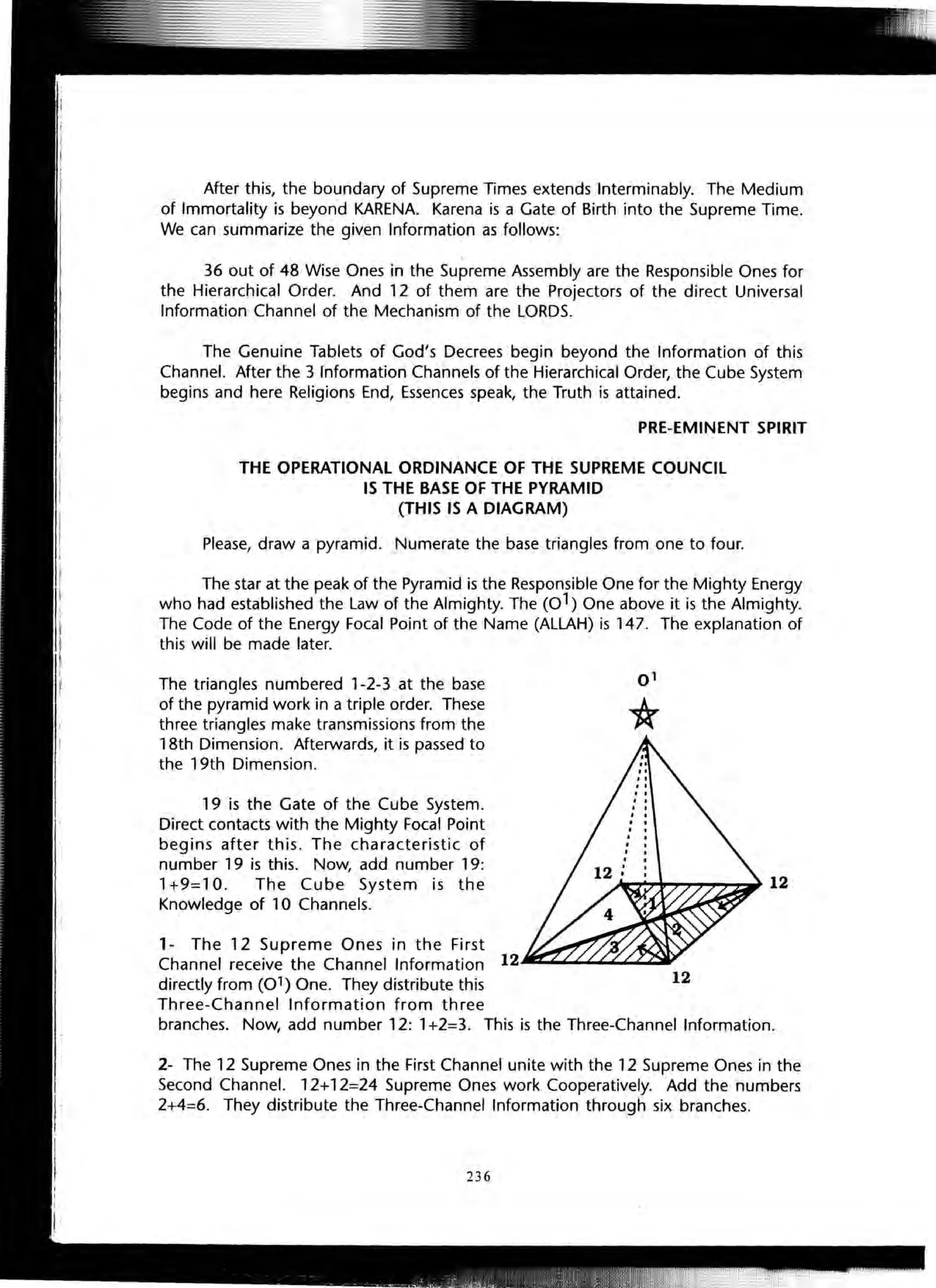 After this, the boundary of Supreme Times extends Interminably. The Medium
of Immortality is beyond KARENA. Karena is a Gate of Birth into the Supreme Time.
We can summarize the given Information as follows:
36 out of 48 Wise Ones in the Supreme Assembly are the Responsible Ones for
the Hierarchical Order. And 12 of them are the Projectors of the direct Universal
Information Channel of the Mechanism of the LORDS.
The Genuine Tablets of God's Decrees begin beyond the Information of this
Channel. After the 3 Information Channels of the Hierarchical Order, the Cube System
begins and here Religions End, Essences speak, the Truth is attained.
PRE-EMINENT SPIRIT
THE OPERATIONAL ORDINANCE OF THE SUPREME COUNCIL
IS THE BASE OF THE PYRAMID
(THIS IS A DIAGRAM)
Please, draw a pyramid. Numerate the base triangles from one to four.
The star at the peak of the Pyramid is the Responsible One for the Mighty Energy
who had established the Law of the Almighty. The (01) One above it is the Almighty.
The Code of the Energy Focal Point of the Name (ALLAH) is 147. The explanation of
this will be made later.
The triangles numbered 1-2-3 at the base
of the pyramid work in a triple order. These
three triangles make transmissions from the
18th Dimension. Afterwards, it is passed to
the 19th Dimension.
19 is the Gate of the Cube System.
Direct contacts with the Mighty Focal Point
begins after this. The characteristic of
number 19 is this. Now, add number 19:
1+9=10. The Cube System is the
Knowledge of 10 Channels.
1- The 12 Supreme Ones in the First
Channel receive the Channel Information 12..-:o~"-''''''''''''~''-'''''.....r
directly from (01) One. They distribute this 12
Three-Channel Information from three
branches. Now, add number 12: 1+2=3. This is the Three-Channel Information.
2- The 12 Supreme Ones in the First Channel unite with the 12 Supreme Ones in the
Second Channel. 12+12=24 Supreme Ones work Cooperatively. Add the numbers
2+4=6. They distribute the Three-Channel Information through six branches.
236
 