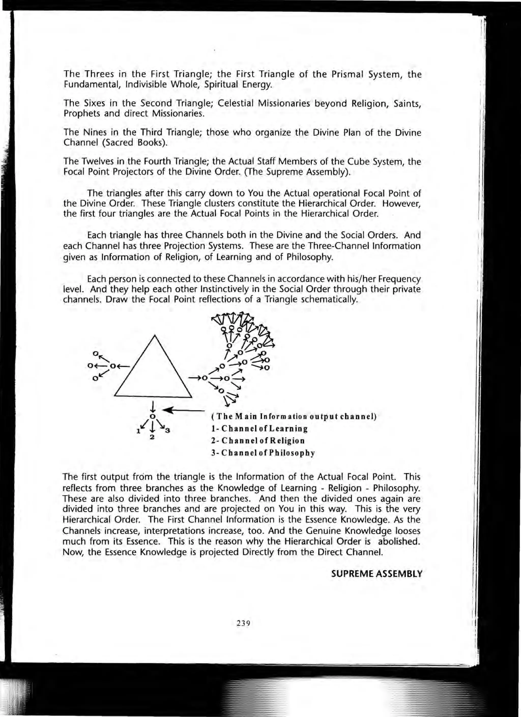 The Threes in the First Triangle; the First Triangle of the Prismal System, the
Fundamental, Indivisible Whole, Spiritual Energy.
The Sixes in the Second Triangle; Celestial Missionaries beyond Religion, Saints,
Prophets and direct Missionaries.
The Nines in the Third Triangle; those who organize the Divine Plan of the Divine
Channel (Sacred Books).
The Twelves in the Fourth Triangle; the Actual Staff Members of the Cube System, the
Focal Point Projectors of the Divine Order. (The Supreme Assembly).
The triangles after this carry down to You the Actual operational Focal Point of
the Divine Order. These Triangle clusters constitute the Hierarchical Order. However,
the first four triangles are the Actual Focal Points in the Hierarchical Order.
Each triangle has three Channels both in the Divine and the Social Orders. And
each Channel has three Projection Systems. These are the Three-Channel Information
given as Information of Religion, of Learning and of Philosophy.
Each person is connected to these Channels in accordance with his/her Frequency
level. And they help each other Instinctively in the Social Order through their private
channels. Draw the Focal Point reflections of a Triangle schematically.
1 .....E---
o
1./1'3
2
(The Main Inform ation output channel)
1- Channel of Learning
2- Channel of Religion
3- Channel of Philosophy
The first output from the triangle is the Information of the Actual Focal Point. This
reflects from three branches as the Knowledge of Learning - Religion - Philosophy.
These are also divided into three branches. And then the divided ones again are
divided into three branches and are projected on You in this way. This is the very
Hierarchical Order. The First Channel Information is the Essence Knowledge. As the
Channels increase, interpretations increase, too. And the Genuine Knowledge looses
much from its Essence. This is the reason why the Hierarchical Order is abolished.
Now, the Essence Knowledge is projected Directly from the Direct Channel.
SUPREME ASSEMBLY
239
 