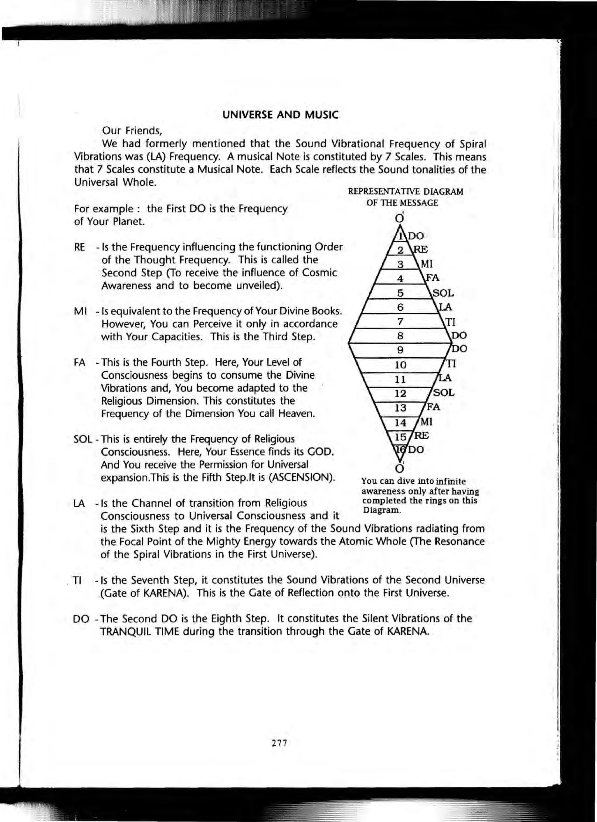 UNIVERSE AND MUSIC
Our Friends,
We had formerly mentioned that the Sound Vibrational Frequency of Spiral
Vibrations was (LA) Frequency. A musical Note is constituted by 7 Scales. This means
that 7 Scales constitute a Musical Note. Each Scale reflects the Sound tonalities of the
Universal Whole.
For example: the First DO is the Frequency
of Your Planet.
RE -Is the Frequency influencing the functioning Order
of the Thought Frequency. This is called the
Second Step (To receive the influence of Cosmic
Awareness and to become unveiled).
MI - Is equivalent to the Frequency of Your Divine Books.
However, You can Perceive it only in accordance
with Your Capacities. This is the Third Step.
FA - This is the Fourth Step. Here, Your Level of
Consciousness begins to consume the Divine
Vibrations and, You become adapted to the
Religious Dimension. This constitutes the
Frequency of the Dimension You call Heaven.
SOL - This is entirely the Frequency of Religious
Consciousness. Here, Your Essence finds its GOD.
And You receive the Permission for Universal
expansion.This is the Fifth Step.lt is (ASCENSION).
LA - Is the Channel of transition from Religious
Consciousness to Universal Consciousness and it
REPRESENTATIVE DIAGRAM
OF TIlE MESSAGE
d
You can dive into infinite
awareness only after having
completed the rings on this
Diagram.
is the Sixth Step and it is the Frequency of the Sound Vibrations radiating from
the Focal Point of the Mighty Energy towards the Atomic Whole (The Resonance
of the Spiral Vibrations in the First Universe).
. TI -Is the Seventh Step, it constitutes the Sound Vibrations of the Second Universe
(Gate of KARENA). This is the Gate of Reflection onto the First Universe.
DO - The Second DO is the Eighth Step. It constitutes the Silent Vibrations of the
TRANQUIL TIME during the transition through the Gate of KARENA.
277
 