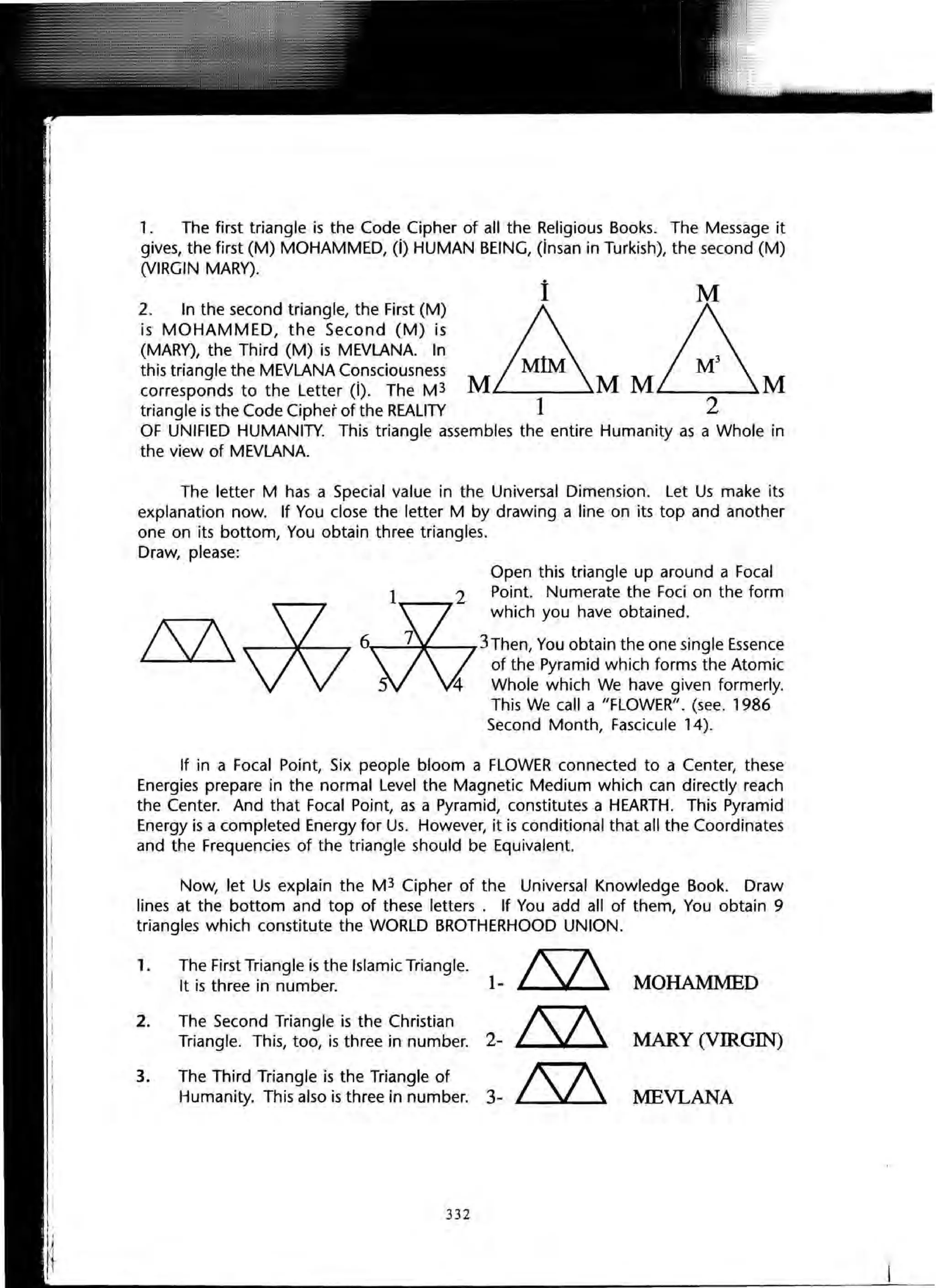 1. The first triangle is the Code Cipher of all the Religious Books. The Message it
gives, the first (M) MOHAMMED, (i) HUMAN BEING, (insan in Turkish), the second (M)
(VIRGIN MARY).
2. In the second triangle, the First (M)
is MOHAMMED, the Second (M) is
(MARY), the Third (M) is MEVLANA. In
i M
this triangle the MEVLANA Consciousness M M M M
corresponds to the Letter 0). The M3 ~----"" "'-------::---""
triangle is the Code Cipher of the REALITY 1
OF UNIFIED HUMANITY. This triangle assembles the entire Humanity as a Whole in
the view of MEVLANA.
The letter M has a Special value in the Universal Dimension. Let Us make its
explanation now. If You close the letter M by drawing a line on its top and another
one on its bottom, You obtain three triangles.
Draw, please:
Open this triangle up around a Focal
Point. Numerate the Foci on the form
which you have obtained.
r----=--+----,.3 Then, You obtain the one single Essence
of the Pyramid which forms the Atomic
Whole which We have given formerly.
This We call a "FLOWER". (see. 1986
Second Month, Fascicule 14).
If in a Focal Point, Six people bloom a FLOWER connected to a Center, these
Energies prepare in the normal Level the Magnetic Medium which can directly reach
the Center. And that Focal Point, as a Pyramid, constitutes a HEARTH. This Pyramid
Energy is a completed Energy for Us. However, it is conditional that all the Coordinates
and the Frequencies of the triangle should be Equivalent.
Now, let Us explain the M3 Cipher of the Universal Knowledge Book. Draw
lines at the bottom and top of these letters. If You add all of them, You obtain 9
triangles which constitute the WORLD BROTHERHOOD UNION.
1. The First Triangle is the Islamic Triangle.
1/It is three in number. 1- MOHAMMED
2. The Second Triangle is the Christian
1/Triangle. This, too, is three in number. 2- MARY (VIRGIN)
3. The Third Triangle is the Triangle of
/lHumanity. This also is three in number. 3- MEVLANA
332
 