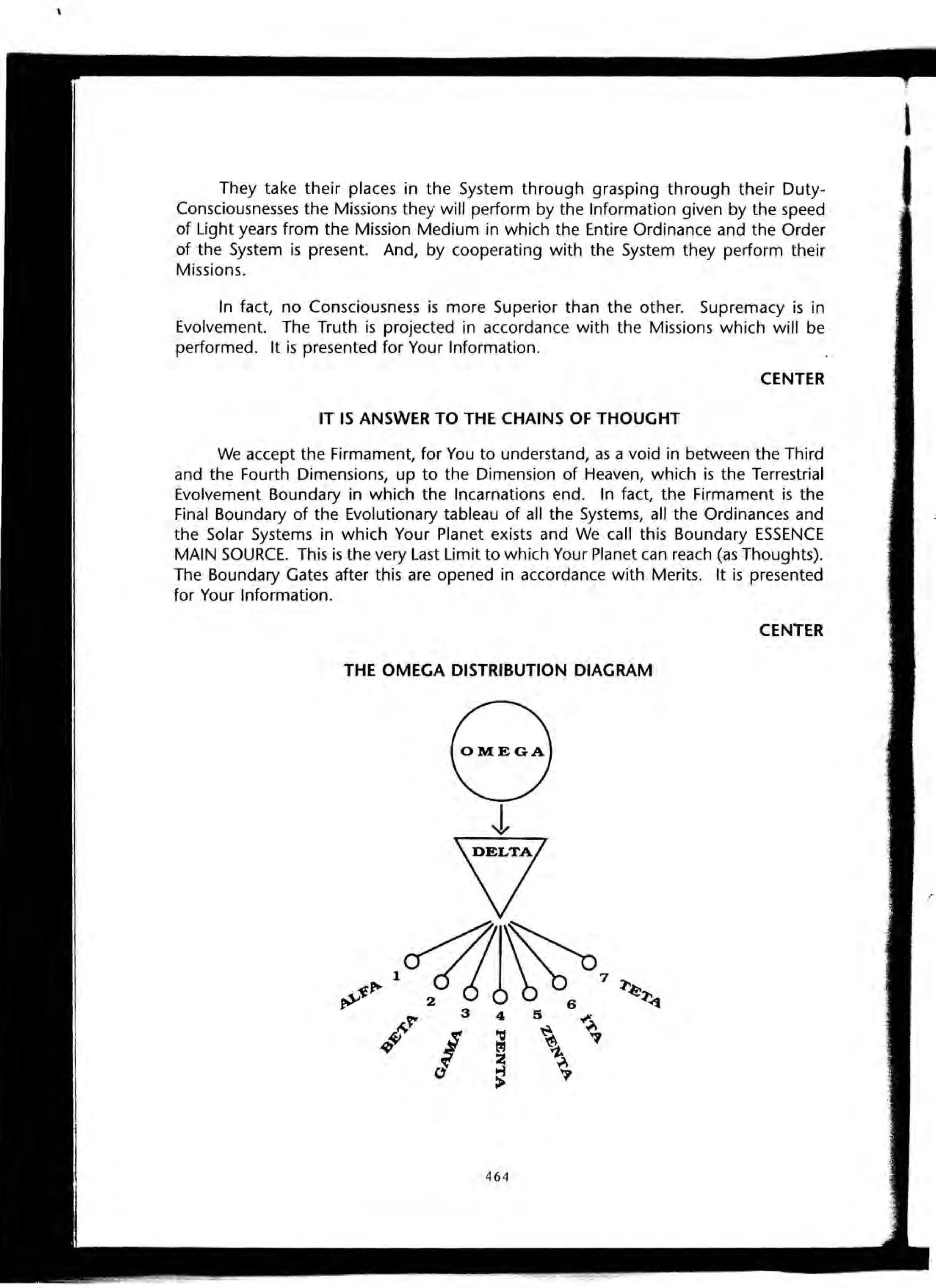 The Knowledge Book (Bilgi Kitabi)