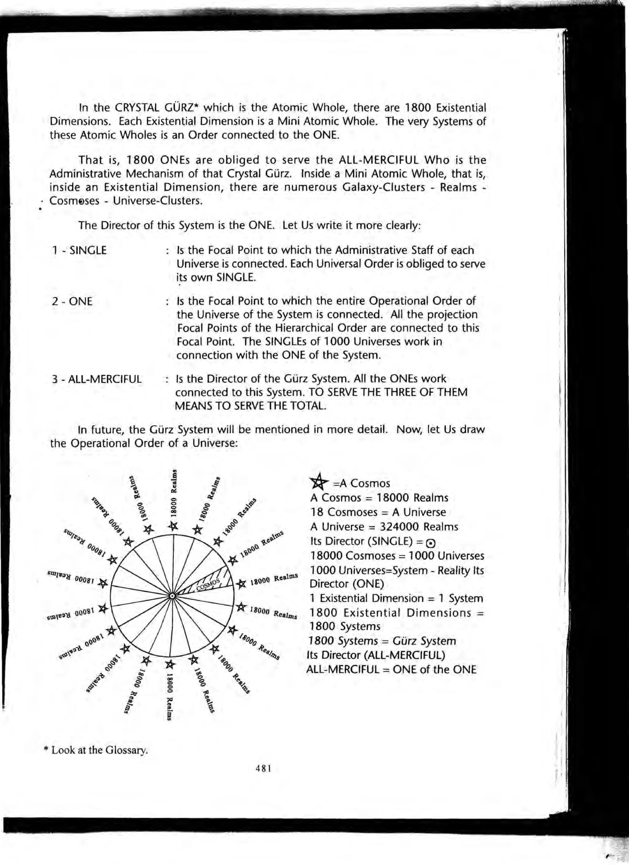 The Knowledge Book (Bilgi Kitabi)