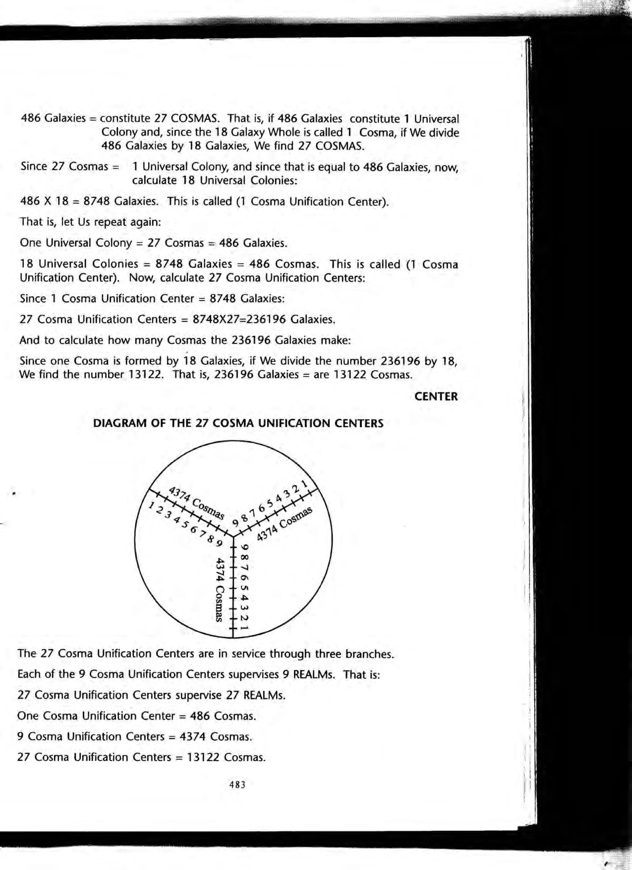 The Knowledge Book (Bilgi Kitabi)