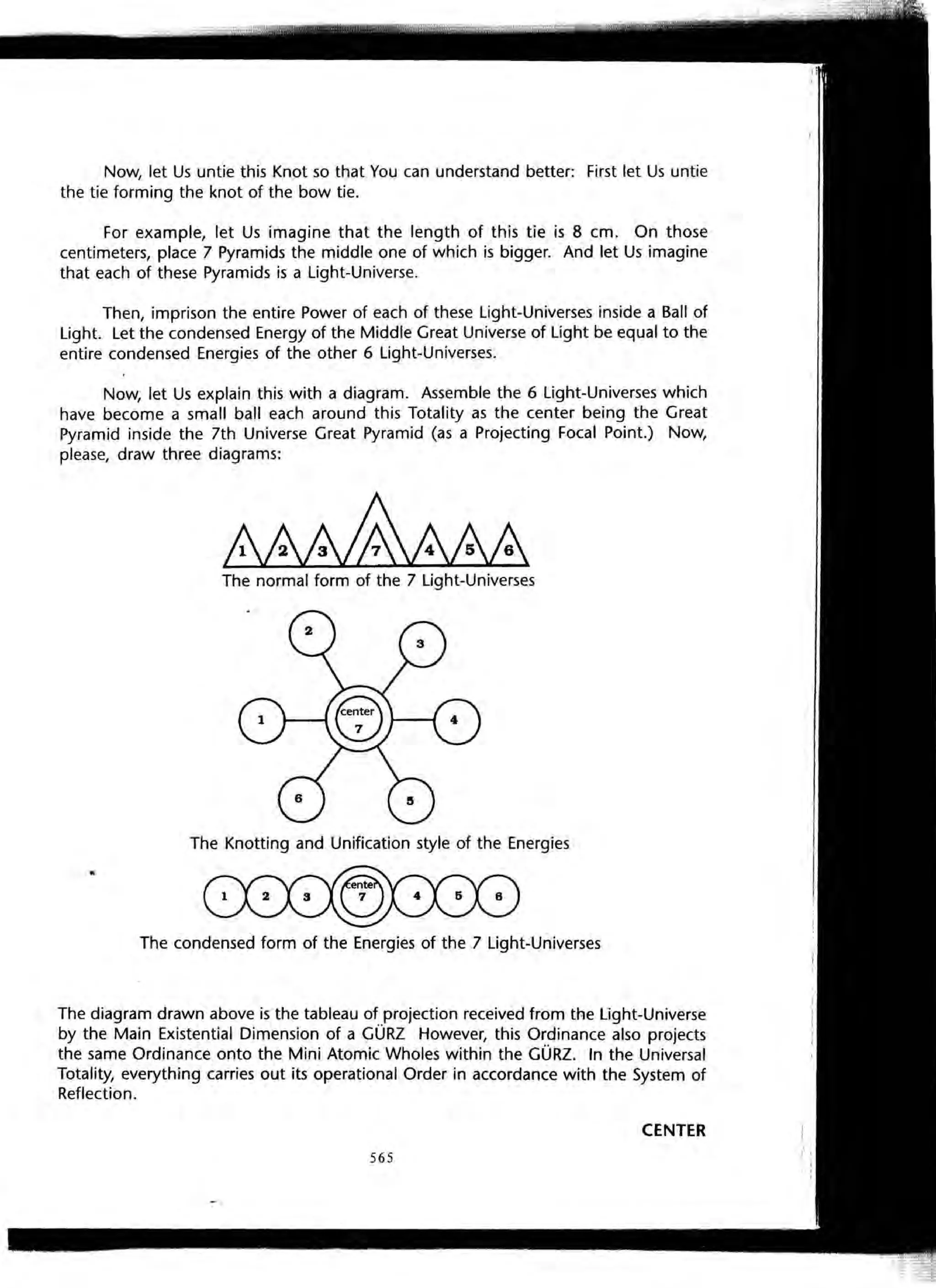The Knowledge Book (Bilgi Kitabi)