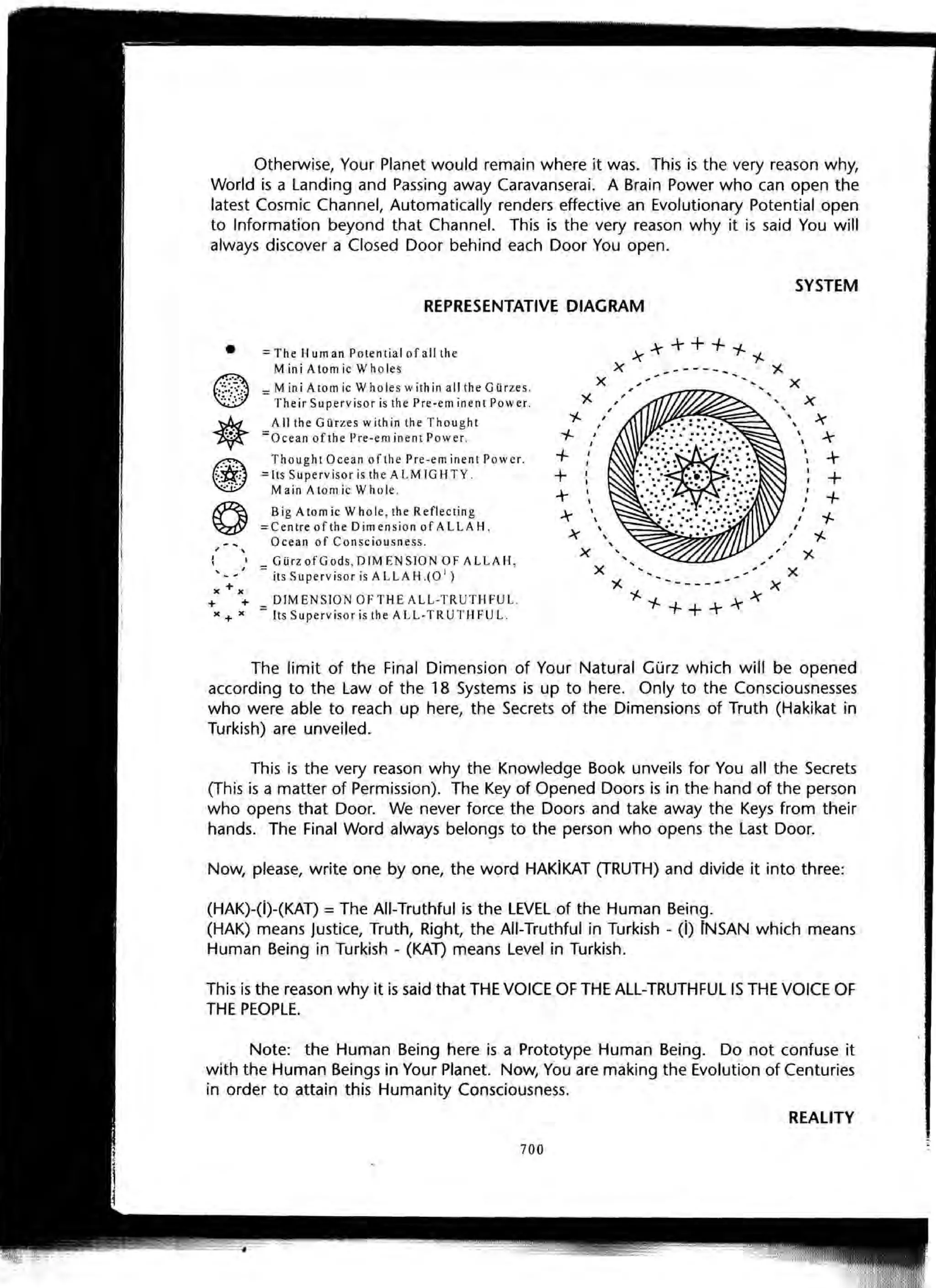 The Knowledge Book (Bilgi Kitabi)